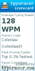 Scorecard for user coleslaw0