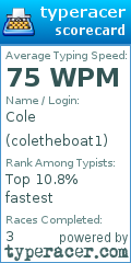 Scorecard for user coletheboat1