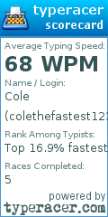 Scorecard for user colethefastest123