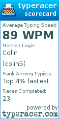 Scorecard for user colin5