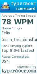 Scorecard for user colin_the_constant