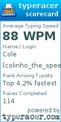 Scorecard for user colinho_the_speedster