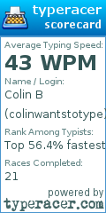 Scorecard for user colinwantstotype