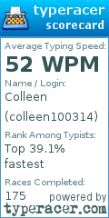 Scorecard for user colleen100314