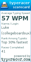 Scorecard for user collegeboardsux