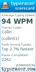 Scorecard for user collin01