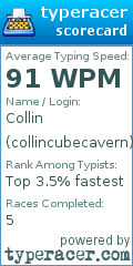 Scorecard for user collincubecavern