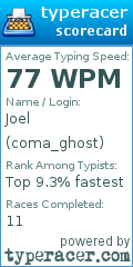 Scorecard for user coma_ghost