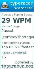 Scorecard for user comedyshortsgamer