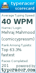 Scorecard for user comiccypressm