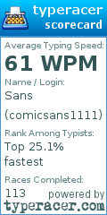 Scorecard for user comicsans1111