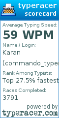 Scorecard for user commando_typer