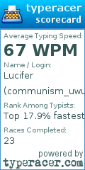 Scorecard for user communism_uwu