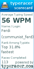 Scorecard for user communist_ferd