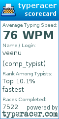 Scorecard for user comp_typist