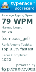 Scorecard for user compass_girl