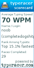 Scorecard for user completedogshitplayer