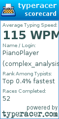 Scorecard for user complex_analysis