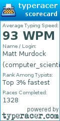 Scorecard for user computer_scientist