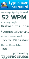 Scorecard for user connectwithprakash
