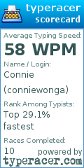 Scorecard for user conniewonga