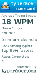 Scorecard for user connormcleanshc