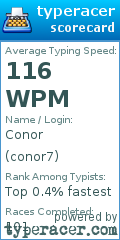 Scorecard for user conor7