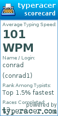 Scorecard for user conrad1