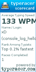 Scorecard for user console_log_hello