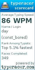 Scorecard for user const_bored