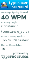 Scorecard for user constancio_sardinhas