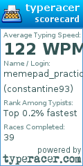 Scorecard for user constantine93