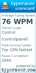 Scorecard for user controlpanel