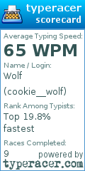 Scorecard for user cookie__wolf