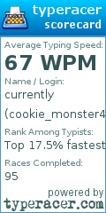 Scorecard for user cookie_monster44