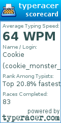 Scorecard for user cookie_monster_2100