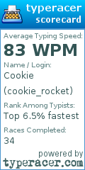 Scorecard for user cookie_rocket