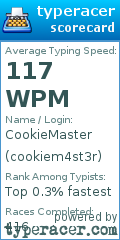 Scorecard for user cookiem4st3r