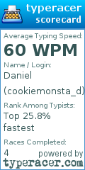 Scorecard for user cookiemonsta_d