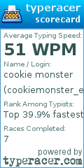 Scorecard for user cookiemonster_eats