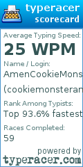 Scorecard for user cookiemonsteramen