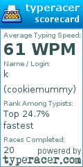 Scorecard for user cookiemummy