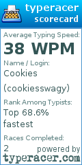 Scorecard for user cookiesswagy