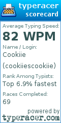 Scorecard for user cookiiescookiie