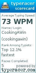 Scorecard for user cookingawin