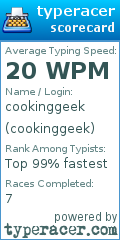 Scorecard for user cookinggeek