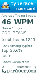 Scorecard for user cool_beans1243