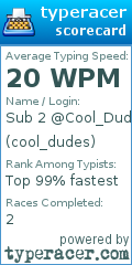 Scorecard for user cool_dudes
