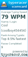 Scorecard for user coolboy456456