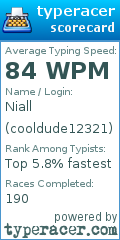 Scorecard for user cooldude12321